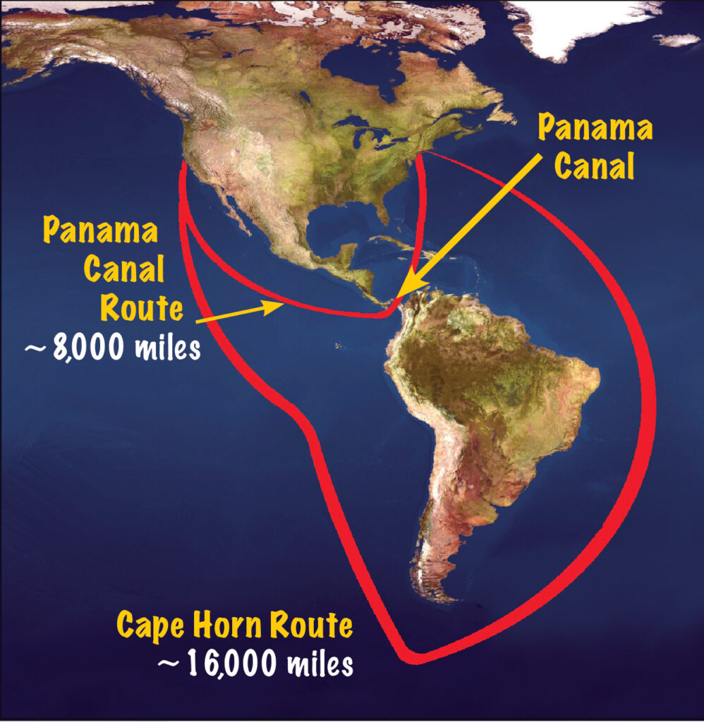 importance of the panama canal